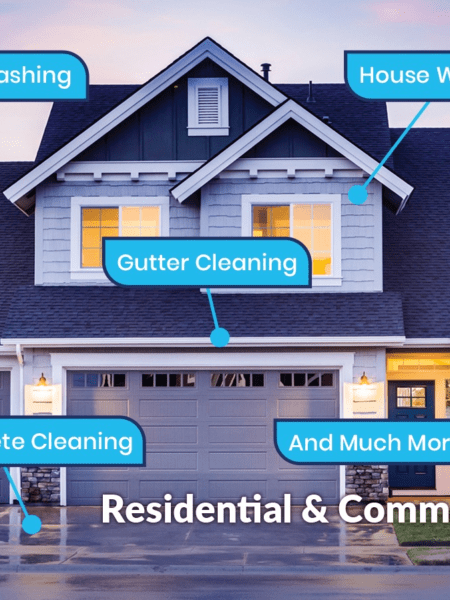 Labeled image showing various exterior cleaning services like pressure washing, window cleaning, and roof cleaning.