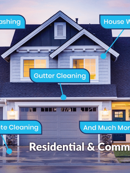 Graphic of a gray house with service bubbles showing roof cleaning, house washing, gutter cleaning, concrete cleaning, and more in Marysville WA